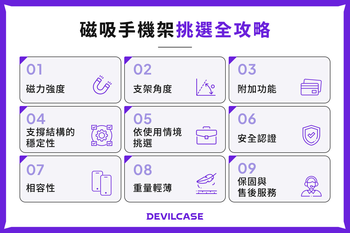 磁吸式手機支架挑選重點