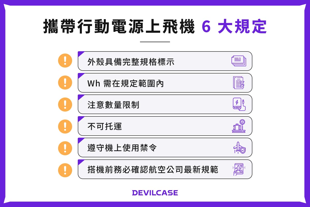 出國行動電源