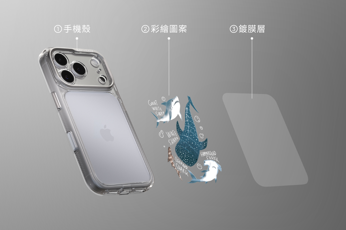 透明殼與彩繪透明殼皆導入鍍膜工藝